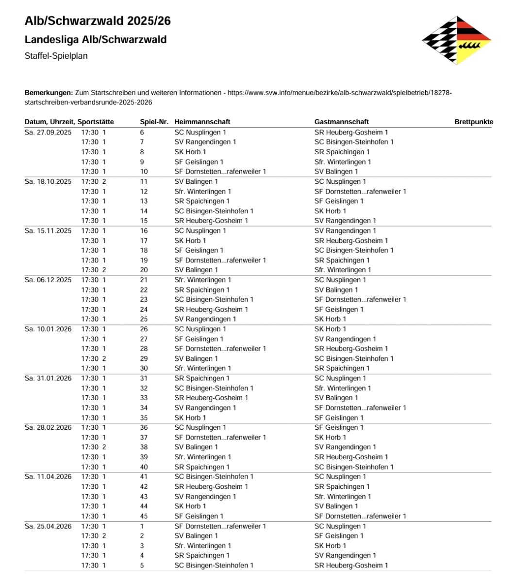 Landesliga-2025-26