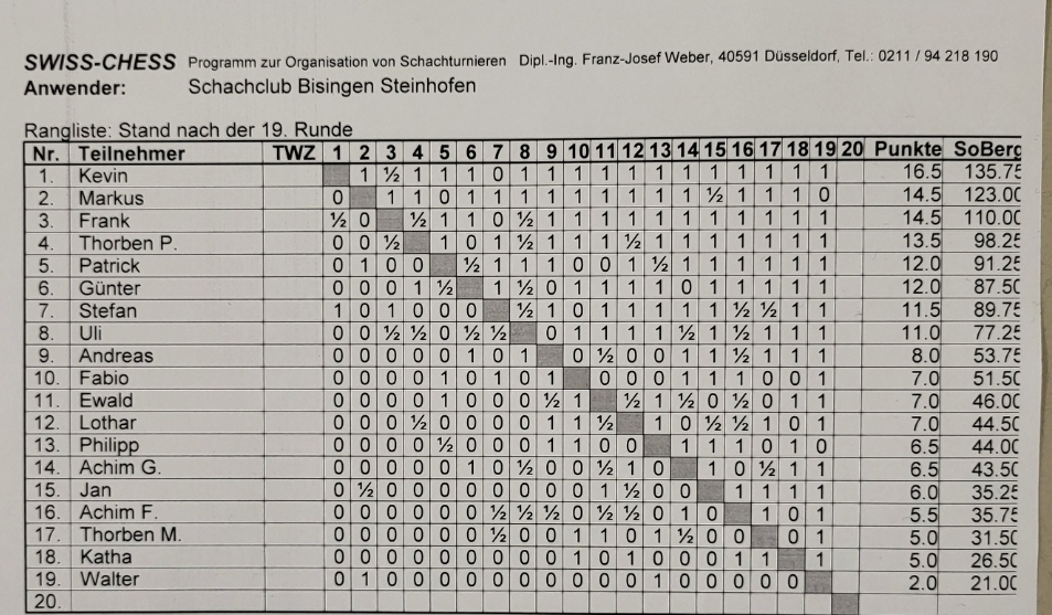 Weihnachtsblitz-2024